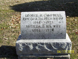  George H Campbell