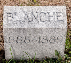  Blanche M. Buchanan