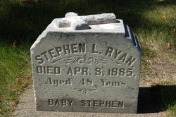  Stephen L Ryan