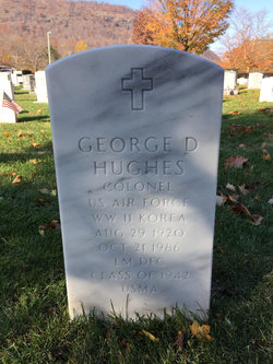 Col George Denny Hughes