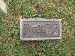  William L. Anawalt