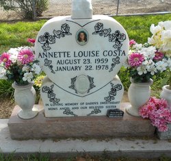 Annette Louise Costa (1959-1978)