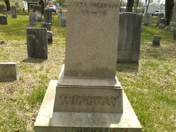 James Treadway (1810-1881)