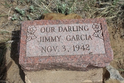  Jimmy Garcia