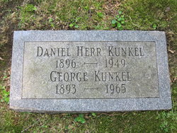  George Kunkel