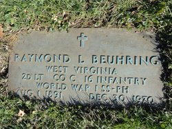  Raymond Lee Beuhring
