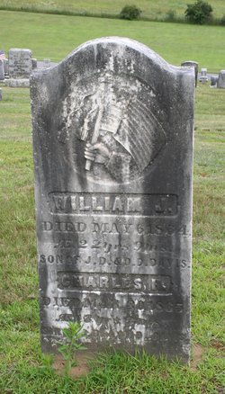 Pvt William J. Davis