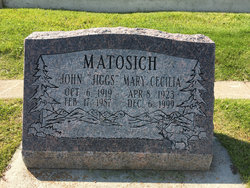 John Jiggs Matosich 1919 1987 Find A Grave Memorial His work is best described as an astoundingly lifelike. find a grave