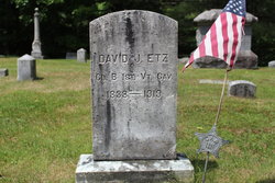  David J. Etz
