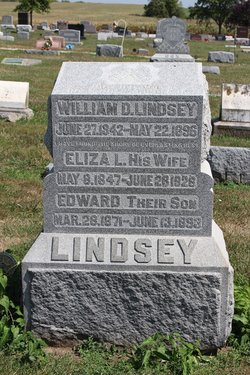 Charles Edward Lindsey (1871-1893)