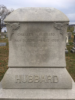 Dr Charles Henry Hubbard (1836-1908)