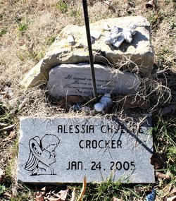  Alessia Chyenne Crocker