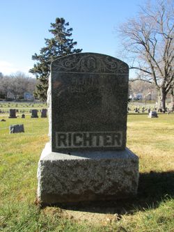  John Henry Richter
