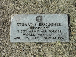  Stuart S Brougher
