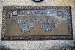  Steven Tim Kelley