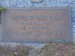  Lester Wayne Gray