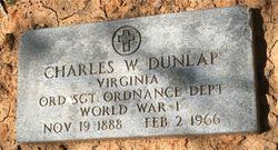  Charles William Dunlap