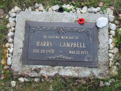  Harry Campbell