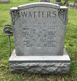  William Walter Watters