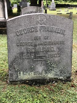  George Franklin Rowland