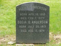  Hugh Anderson