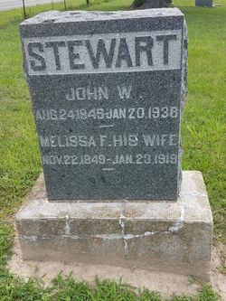  John W Stewart