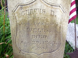  Curtis D. Wells