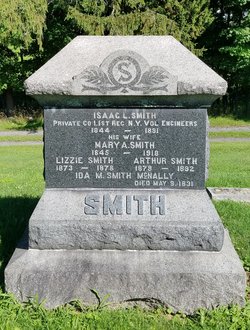 PVT Isaac L. Smith