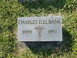 Dr Charles Dickinson Eubank