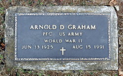  Arnold D. Graham