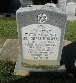 Dr Israel Horwitz