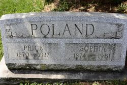  T Price Poland