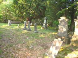 Renner Cemetery