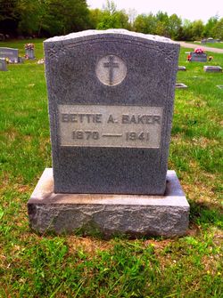  Alice Elizabeth “Bettie” Baker