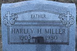  Harley Miller