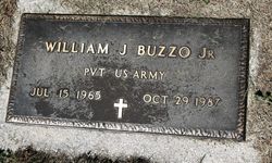  William J. Buzzo Jr.