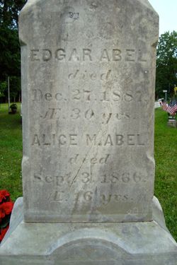  Edgar Abel