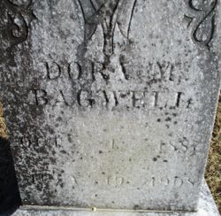  Dora M Bagwell