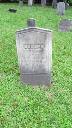 Joseph Stull (1777-1866)