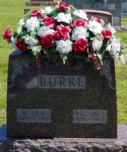 William Leslie Burke