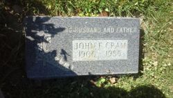  John F. Cram