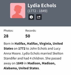  Lydia “Liddy” <I>Echols</I> Standifer