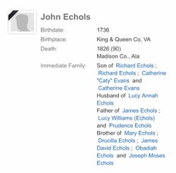  John Echols