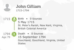  John Gilliam Jr.