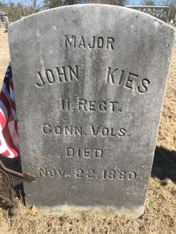 Maj John Kies