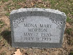  Mona Mary Morton
