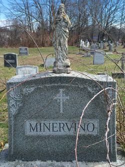 Tomaso Minervino (1874-1953) - Find a Grave Memorial