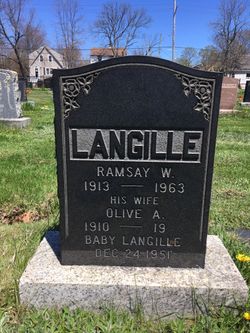  Ramsay William Langille