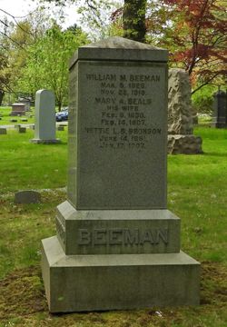  William M Beeman