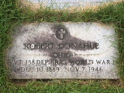  Robert B. Donahue